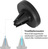 Auto Telefoonhouders / Smartphone Houder / GSM Houder - Universeel met Magneet