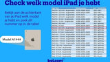 Apple iPad Air 10.5 (2019) Hoes - Canvas Eco Leer Smart Book Case Hoesje - iCall - Blauw